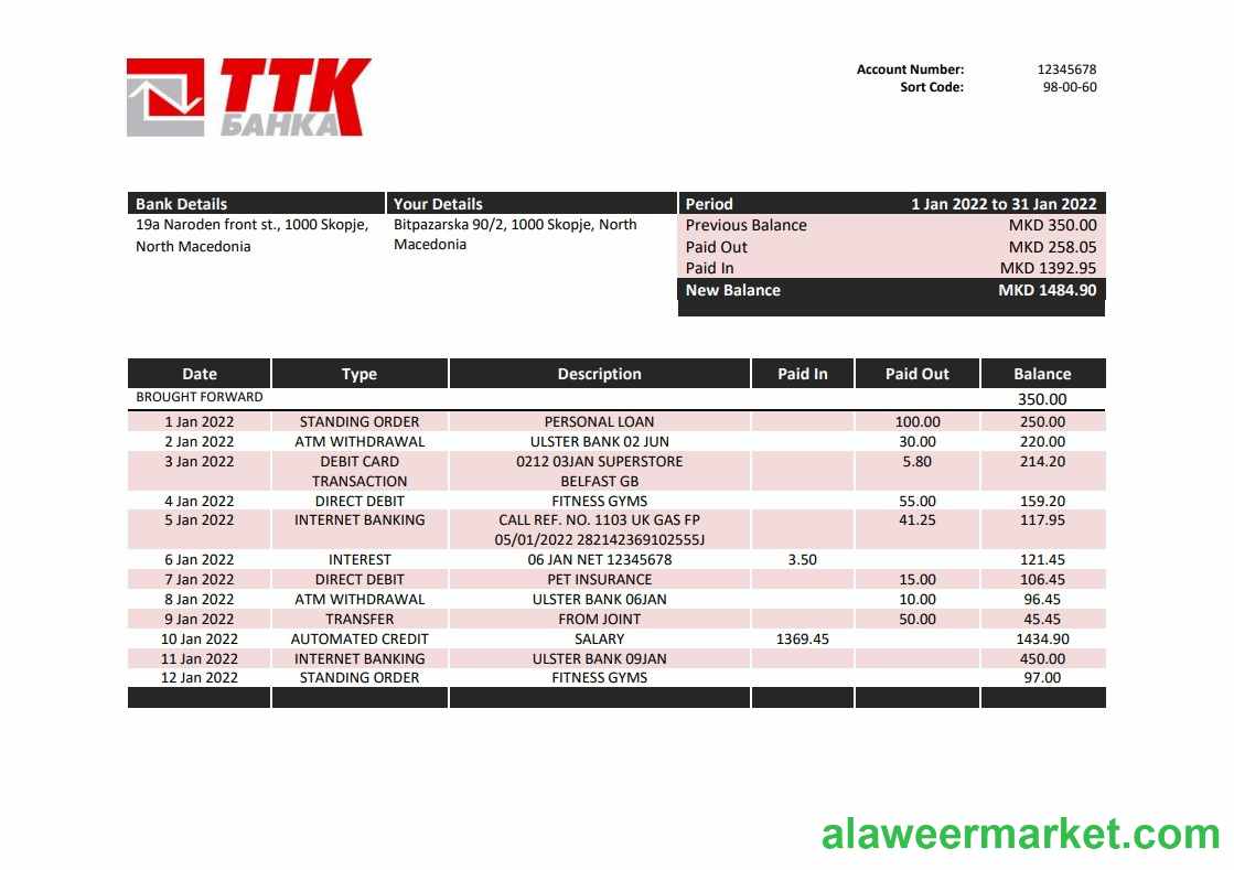 Macedonia TTK bank statement